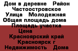 Дом в деревне › Район ­ Частоостровское › Улица ­ Молодежная › Общая площадь дома ­ 59 › Площадь участка ­ 18 › Цена ­ 1 495 000 - Красноярский край, Красноярск г. Недвижимость » Дома, коттеджи, дачи продажа   . Красноярский край,Красноярск г.